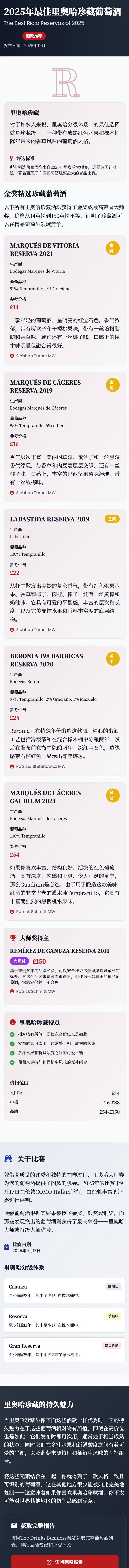 2025年最佳西班牙-里奥哈珍藏葡萄酒